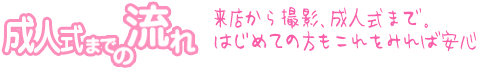�B�e�܂ł̗���